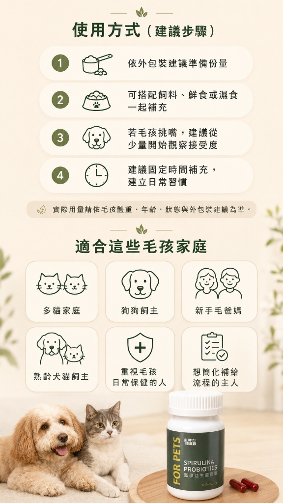 成分/規格亮點