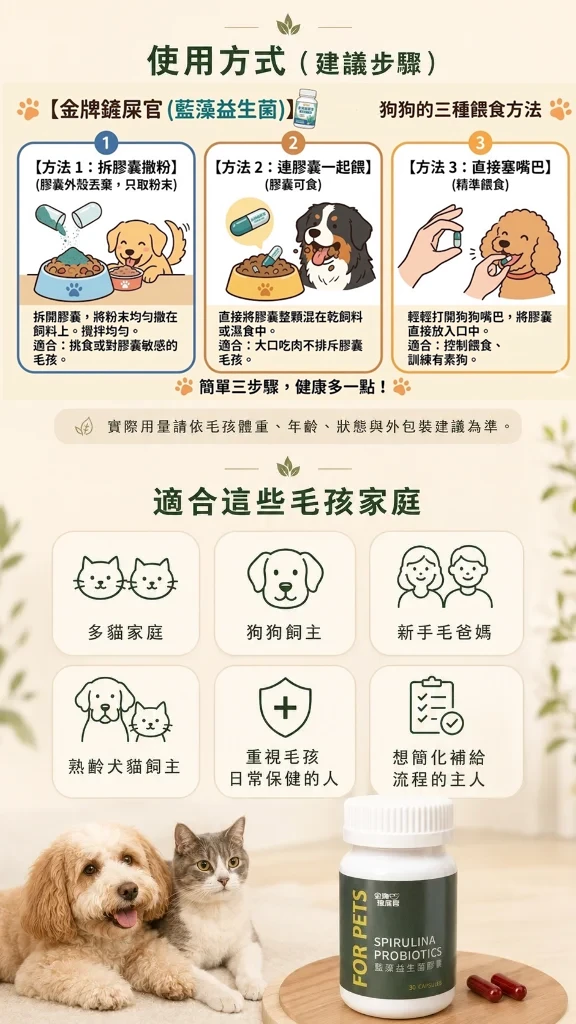 成分/規格亮點